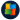 Avg Antivirus